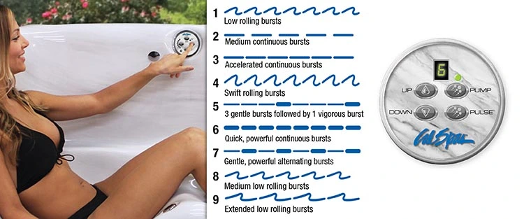 ATS Control for hot tubs in Norway